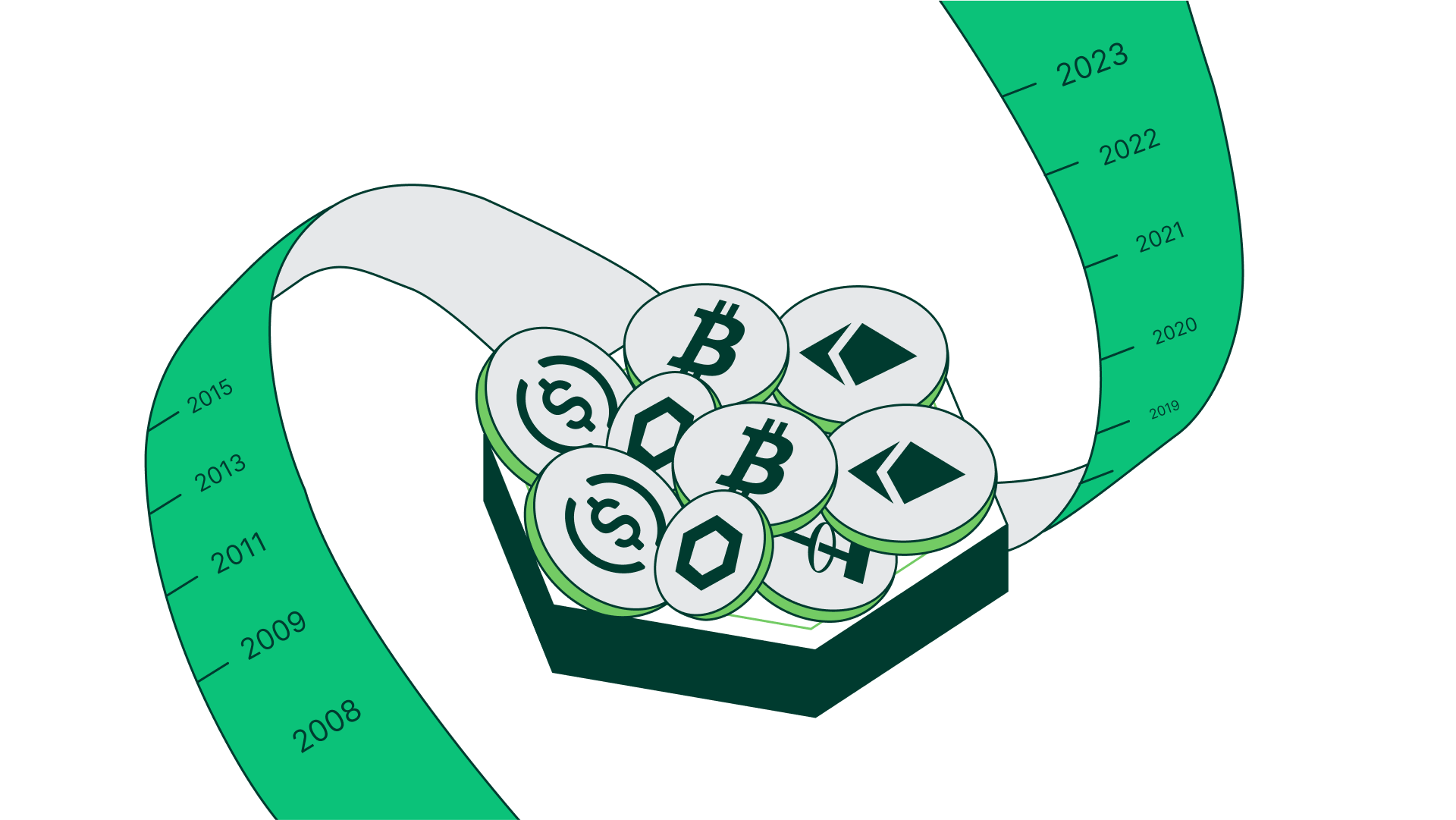 Trading Dashboard